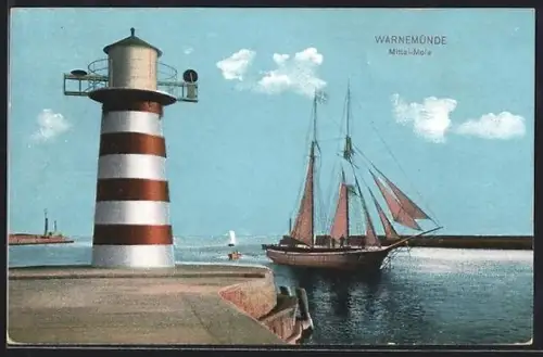 AK Warnemünde, Leuchtturm an der Mittel-Mole, Segelboot, Ruderboot