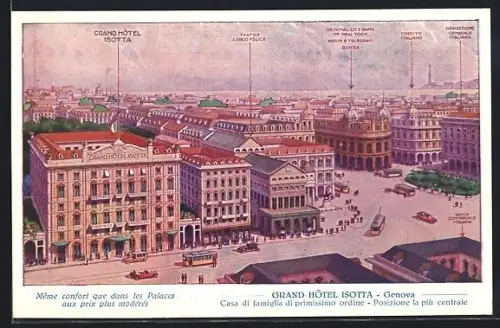 AK Genova, Grand Hotel Isotta, Teatro Carlo Felice, Credito Italiano, National City Bank of New York, Borsa