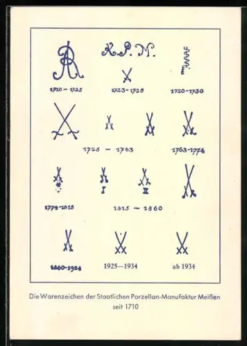AK Die Warenzeichen der Staatlichen Porzellan-Manufaktur Meissen seit 1710