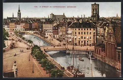 AK Copenhagen, Panorama