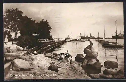 AK Kobenhavn, Partie fra Langelinie