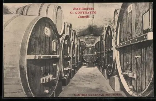 AK Canelli, Vini G. Contratto, Stabilimento