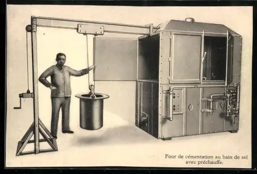 AK Herstal, Four Electriques-Fours Gaz P. Hendrichs-Henrar, Four de cémentation au bain de sel avec préchauffe