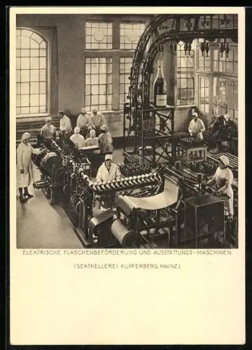 AK Mainz, Sektkellerei Kupferberg, Flaschenförderung u. Ausstattungs-Maschinen, Innenansicht