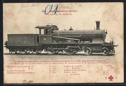 AK Locomotive Compound à 2 cylindres, Chemins de Fer Fédéraux, schweizer Eisenbahn