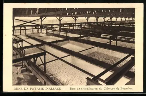 AK Wittenheim, Mine de potasse, bacs de cristallisation du Chlorure de Potassium