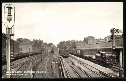 AK Camden, Train station with view of Euston