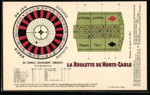 Künstler-AK La Roulette de Monte-Carlo, Roulette-Tisch