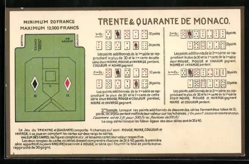 AK Monaco, Trente & Quarante de Monaco