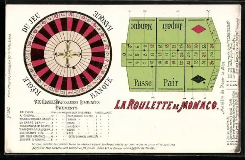 AK Monaco, La Roulette, Roulettetisch- und scheibe