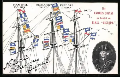 AK Nelson`s Famous Signal as hoisted on HMS Victory, Signalflaggen