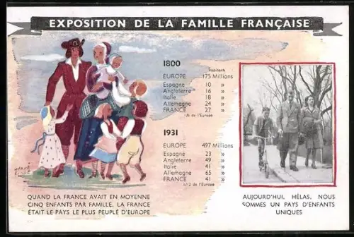 AK Paris, Exposition de la Famille