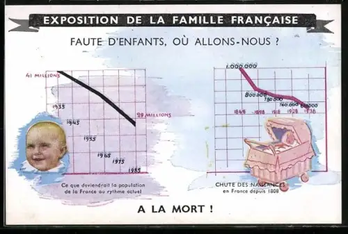 AK Paris, Exposition de la Famille Francaise