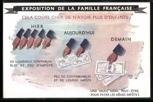 AK Paris, Exposition de la Famille Francaise, Cela Coute Cher de N`Avoir Plus D`Enfants