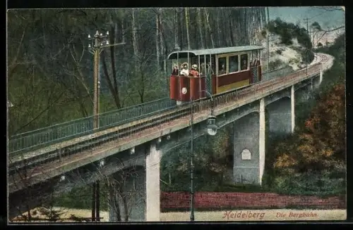 AK Heidelberg, Die Bergbahn