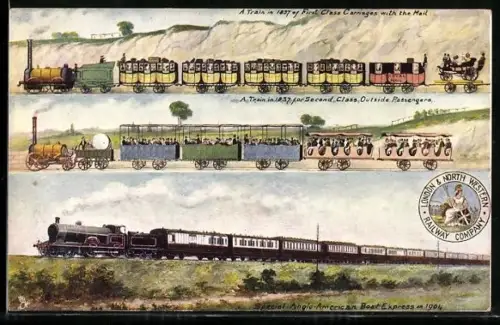 AK Englische Eisenbahnen der London & North Western Railway Company