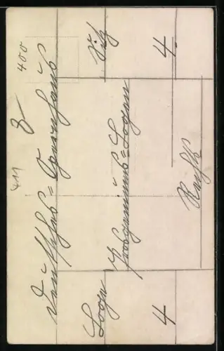 AK Ronald Colman mit einem Gehstock