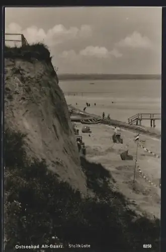 AK Alt-Gaarz, Steilküste am Strand
