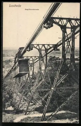AK Loschwitz bei Dresden, Partie der Bergschwebebahn