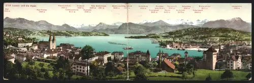 Klapp-AK Luzern, Panorama mit Rigi, Liedernenstock, Rophaien und Wallenstöcke