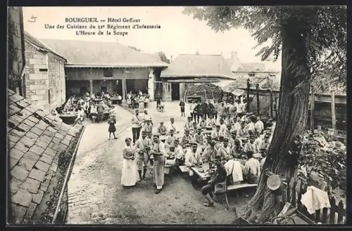 AK Bourgueil, Hôtel Geffaut, Cuisine du 32e Régiment d`Infanterie, L`Heure de la Soupe