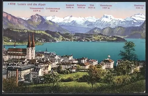 AK Luzern, Stadtansicht mit Kirche und Alpenpanorama