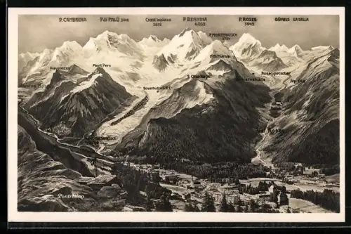 AK Pontresina, Vogelschau auf Bernina Hospiz, Munt Pers und Val Roseg