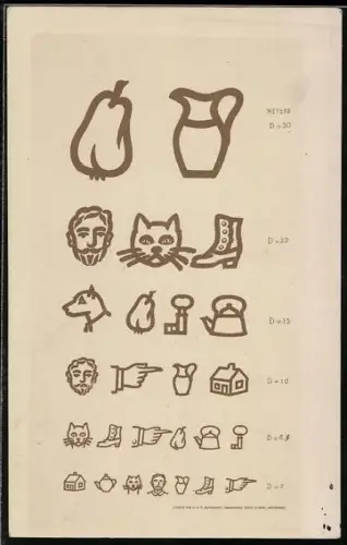 AK Motivtafel zur Messung der Sehstärke, Medizin