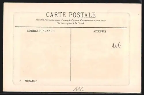 AK Monaco, Vue Générale