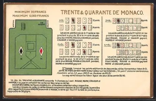AK Monaco, Roulettetisch mit Erklärung punktebringender Kartenkombinationen