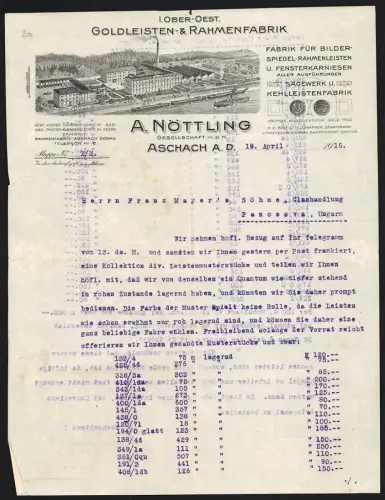 Rechnung Aschach a. D. 1916, A. Nöttling, Goldleisten- & Rahmenfabrik, Werksgelände mit Dampfer
