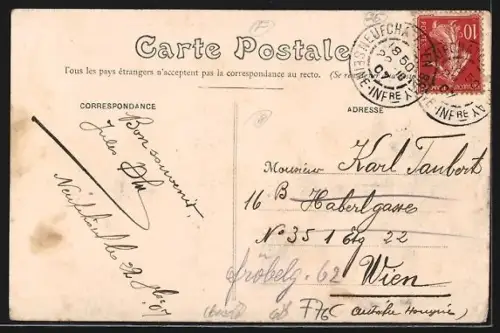 AK Neuchâtel, Panorama