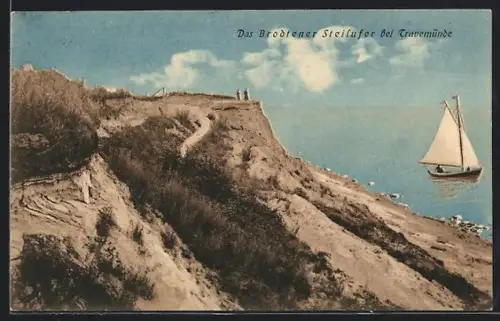 AK Travemünde, Brodtener Steilufer
