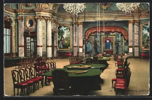AK Monte-Carlo, Intérieur du Casino, Les Jeux