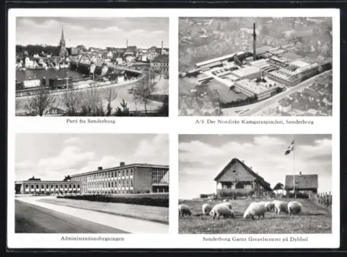 AK Sonderborg, A. S. Der Nordiske Kamgarnspinderi, Administrationsbygningen, Garns fareavlscenter pa Dybbol