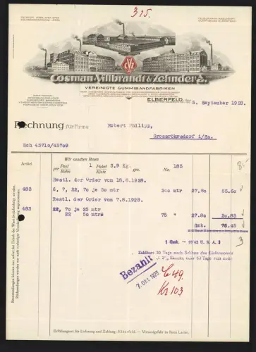 Rechnung Elberfeld 1928, Cosman, Villbrandt & Zehnder AG., Gummibandfabriken, Ansicht der drei Werke