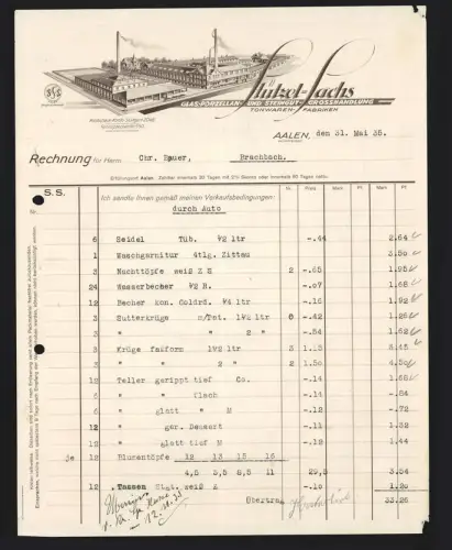 Rechnung Aalen /Württemberg 1935, Stützel-Sachs Glas-, Porzellan- und Steingut-Grosshandlung, Werksgebäude