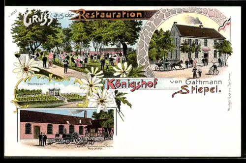 Lithographie Königshof, Gasthaus von Gathmann Sriepel, Blick auf Hochbassin u. Fabrik landwirtschaftl. Maschinen