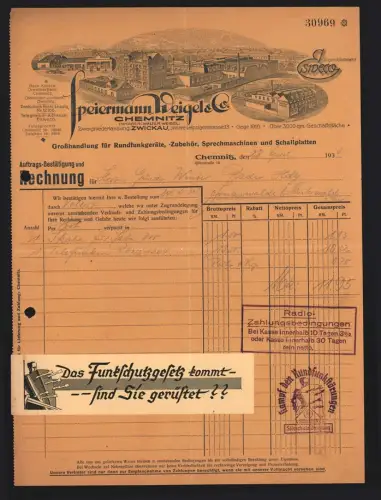 Rechnung Chemnitz 1934, Walter Weigel, Speiermann Weigel & Co., Ansicht der 3 Fabriksgelände