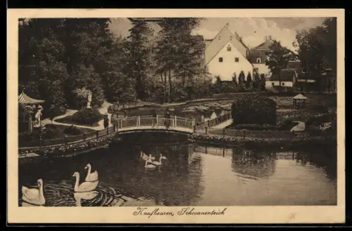 AK Kaufbeuren, Partie am Schwanenteich