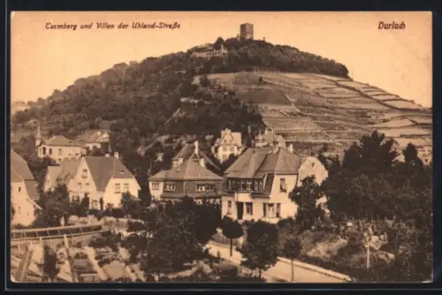 AK Durlach, Turmberg und Villen der Uhland-Strasse