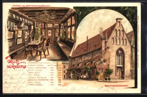 Lithographie Nürnberg, Gasthaus Bratwurstglöcklein, Innenansicht, Aussenansicht