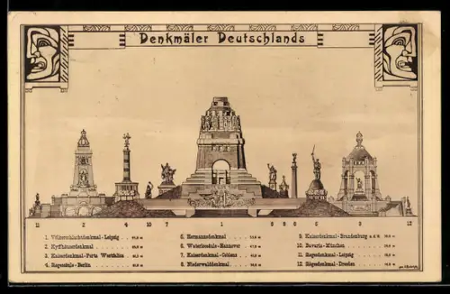 AK Leipzig, Völkerschlachtdenkmal, Denkmäler Deutschlands mit Hermmansdenkmal und Bavaria