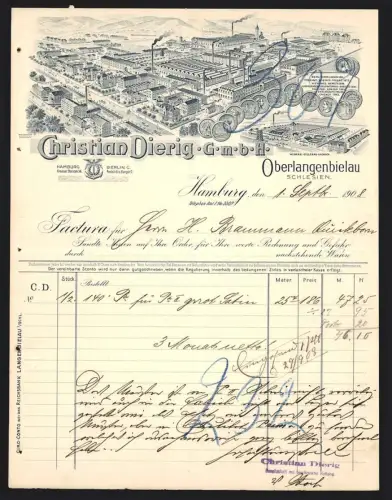 Rechnung Hamburg 1908, Christian Dierig GmbH, Weberei, Gesamtansicht vom Werk, Weberei in Gellenau