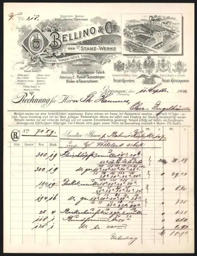 Rechnung Göppingen 1900, Bellino & Co., Emaillir- und Stanz-Werke, Emailwaren-Fabrik, Blick auf das Werksgelände