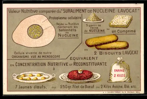 Vertreterkarte Lyon /Rhône, Usine Produits Lavocat, Route de Genas 207, Verschiedene Lebensmittel