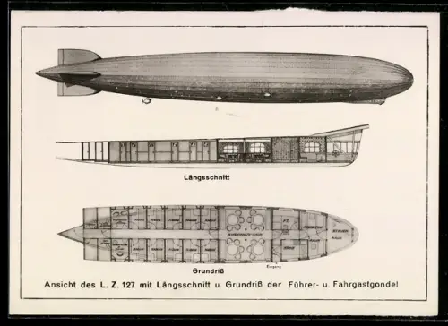 AK Luftschiff Graf Zeppelin LZ 127 mit Längsschnitt und Grundriss der Führer- u. Fahrgastgondel