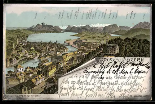 Lithographie Luzern, Panorama