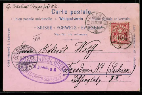 Lithographie Luzern, Panorama