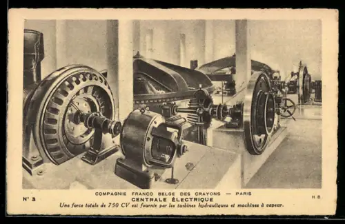 AK Paris, Centrale électrique avec turbines hydrauliques et machines à vapeur
